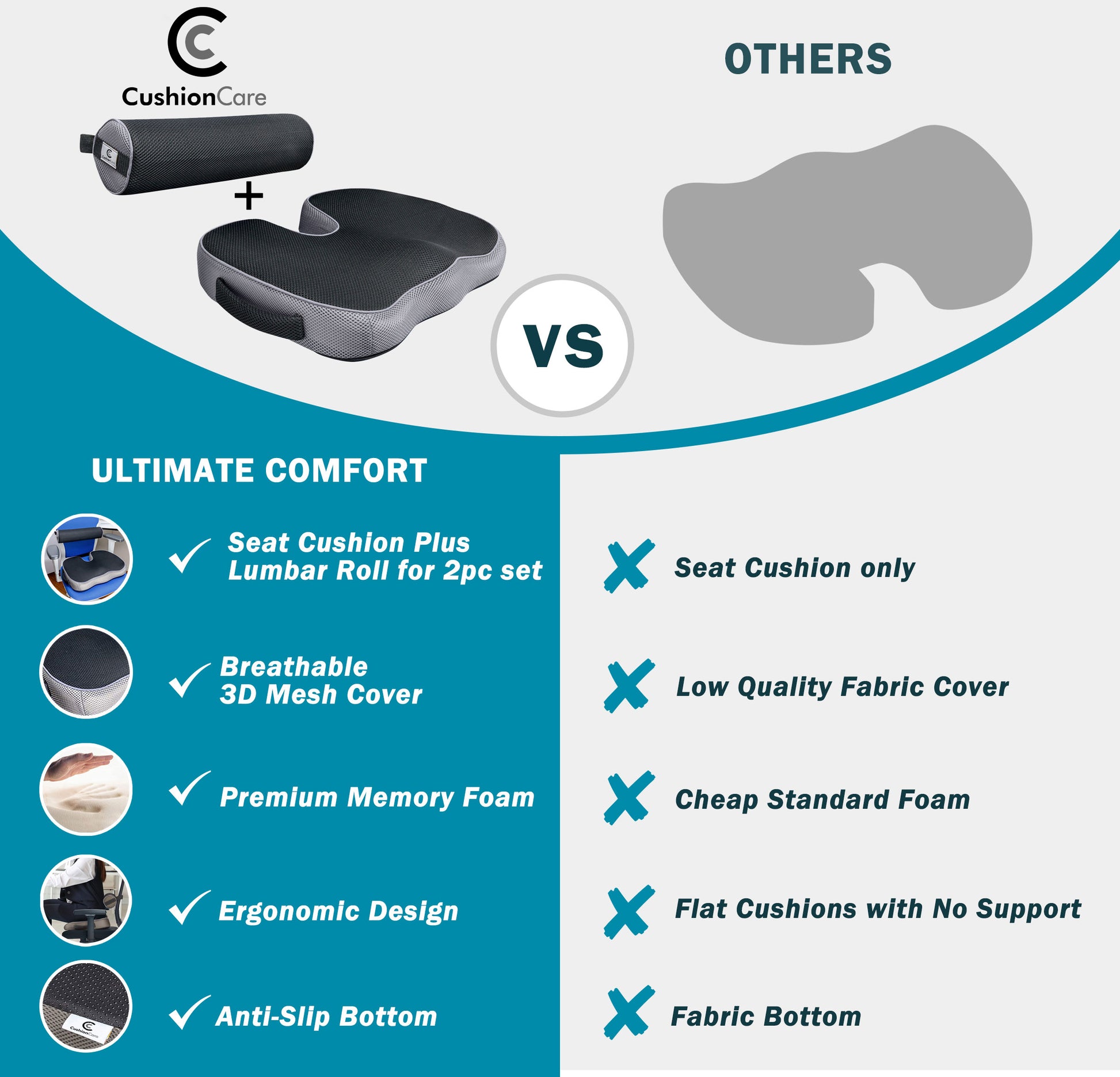 Ergonomic Seat Cushion & Lumbar Roll