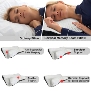 Cervical Ergonomic Memory Foam Pillow for Neck and Shoulder Pain
